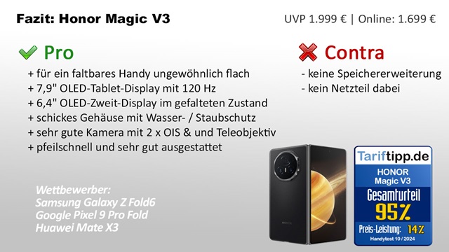 Fazit Honor Magic V3